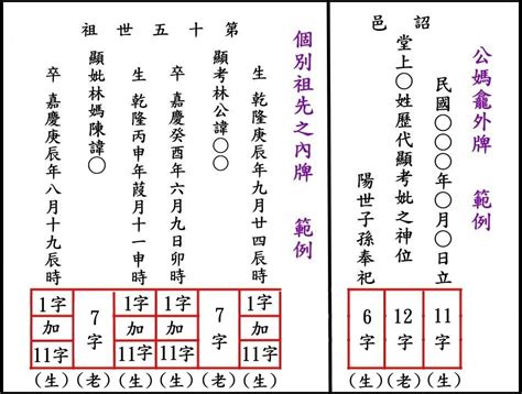 祖先牌位內板順序